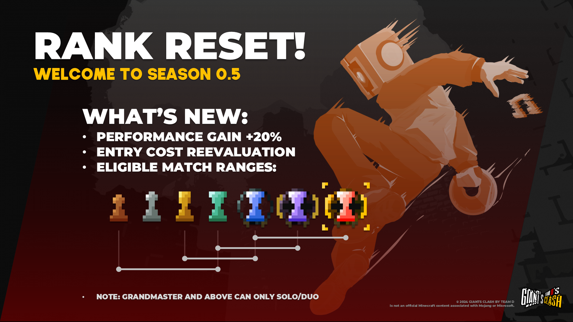 Welcome to Season 0.5